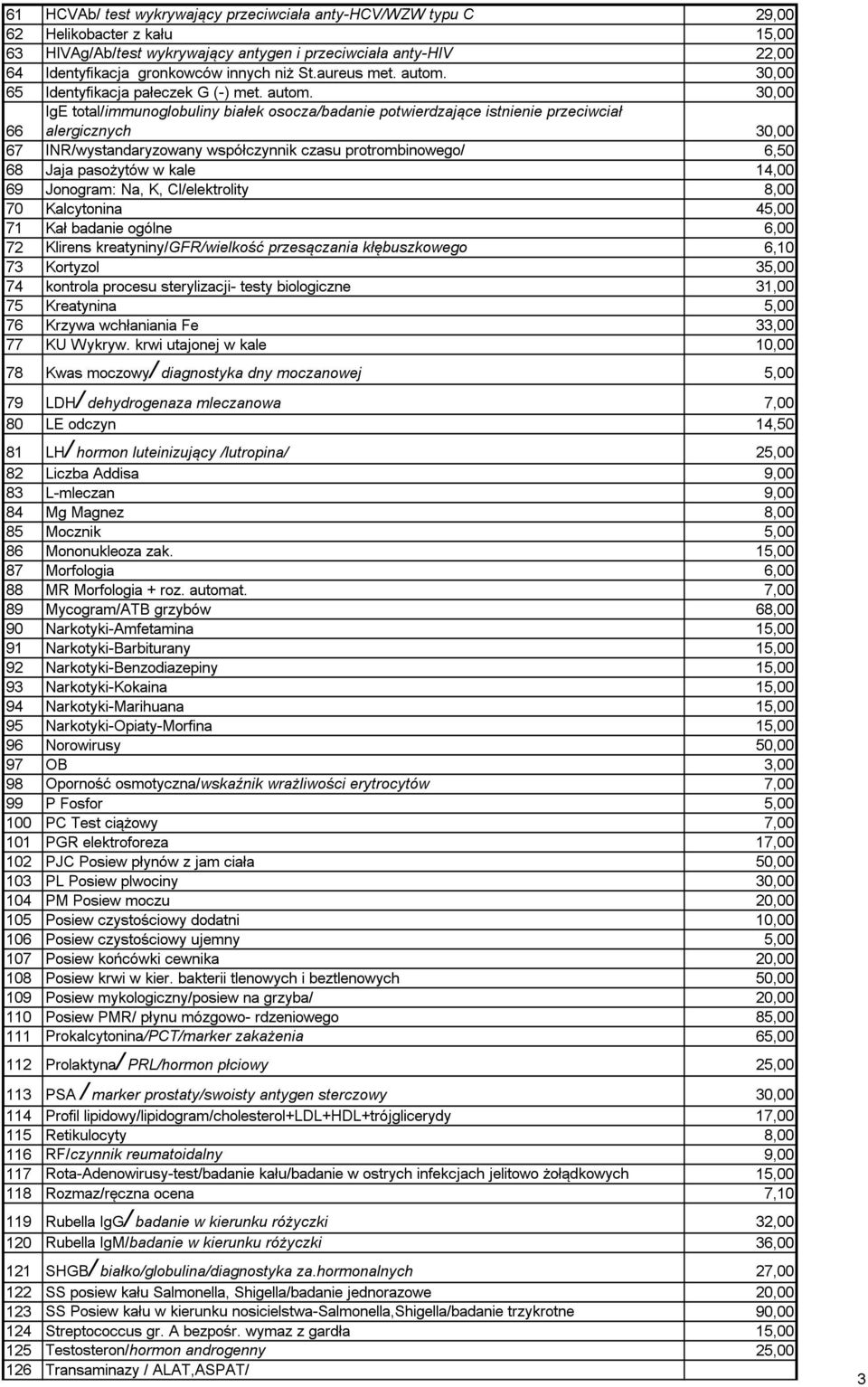 30,00 65 Identyfikacja pałeczek G (-) met. autom.