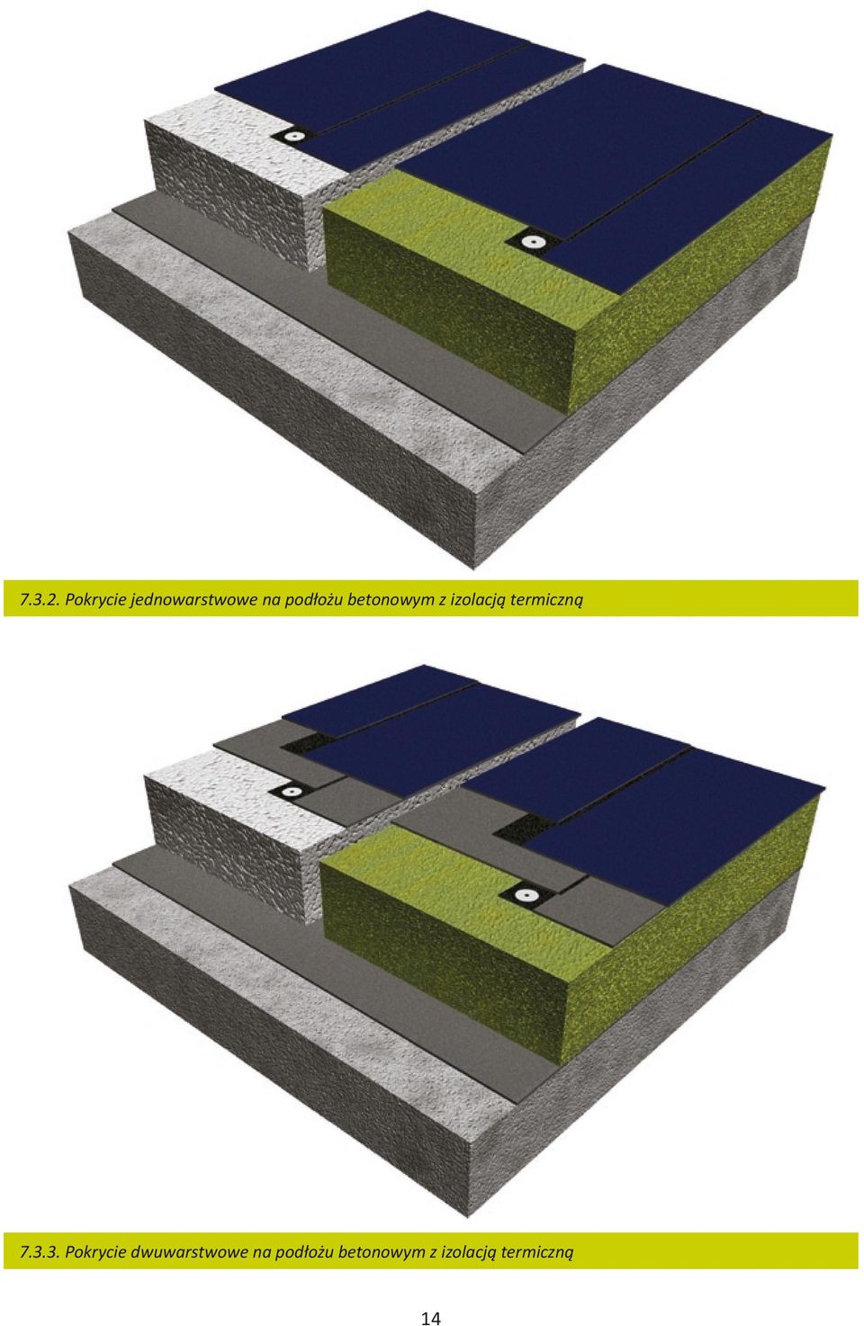 betonowym z izolacją termiczną 7.3.