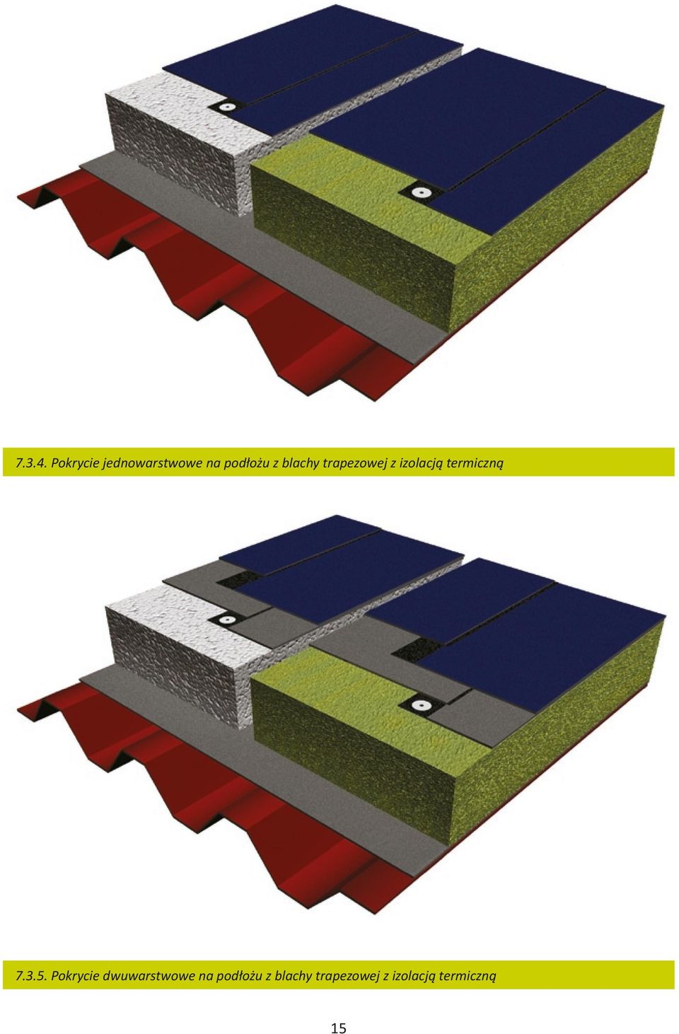 blachy trapezowej z izolacją termiczną 7.