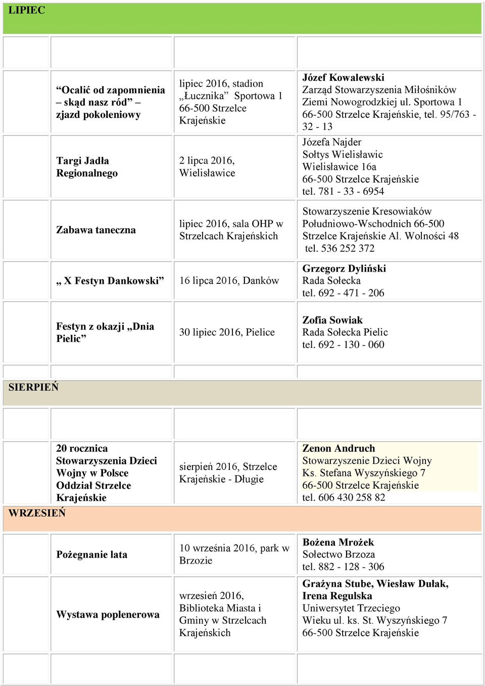 692-471 - 206 Festyn z okazji Dnia Pielic 30 lipiec 2016, Pielice Zofia Sowiak Rada Sołecka Pielic tel.