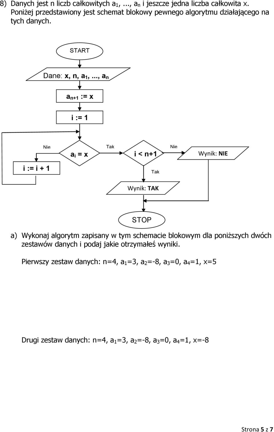 .., a n a n+1 := x i := 1 Nie a i = x Tak i < n+1 Nie Wynik: NIE i := i + 1 Tak Wynik: TAK STOP a) Wykonaj algorytm zapisany w tym