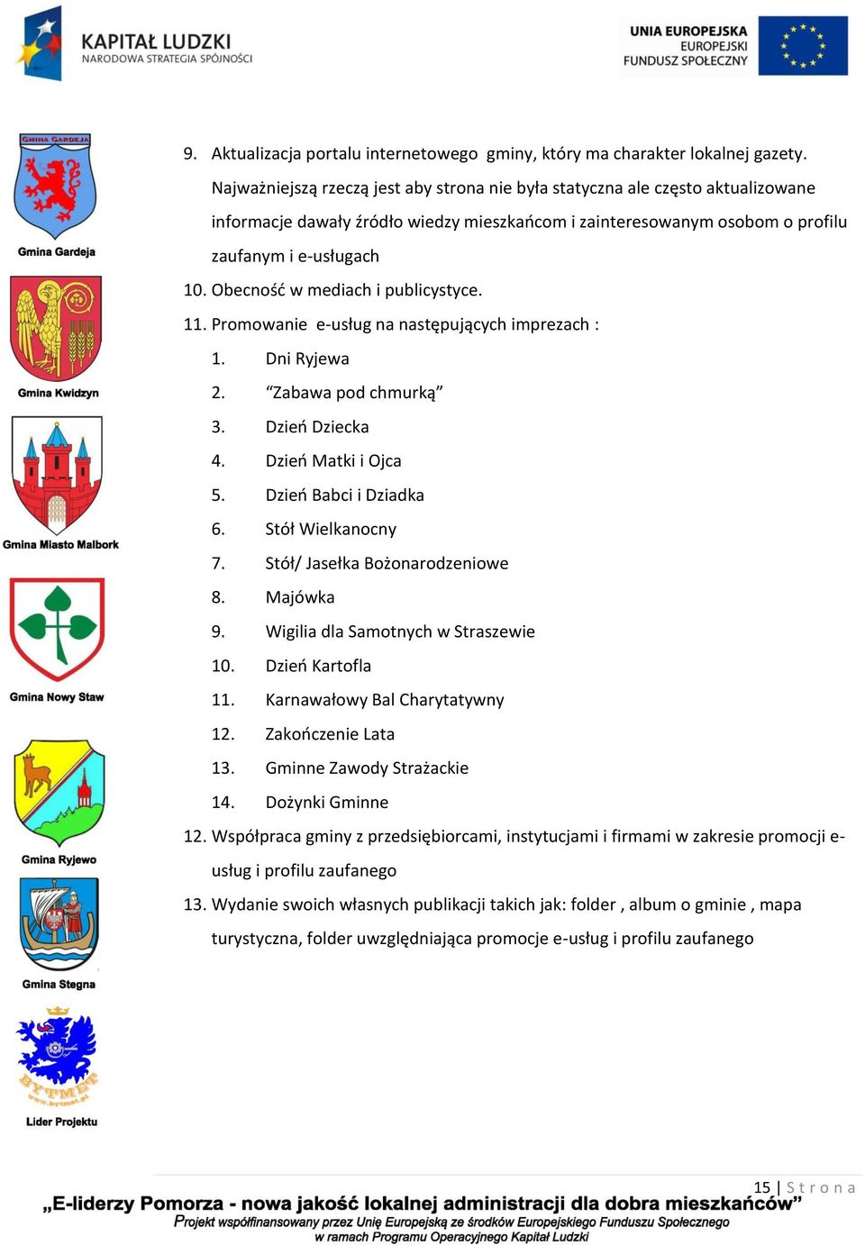 Obecność w mediach i publicystyce. 11. Promowanie e-usług na następujących imprezach : 1. Dni Ryjewa 2. Zabawa pod chmurką 3. Dzień Dziecka 4. Dzień Matki i Ojca 5. Dzień Babci i Dziadka 6.