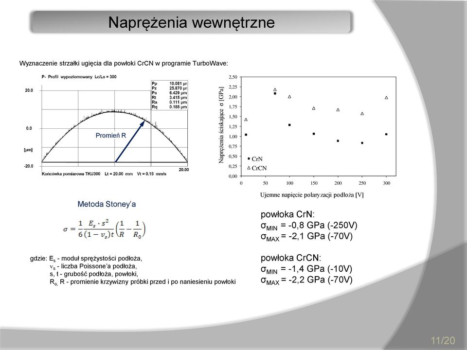 CrN: σ MIN = -0,8 GPa (-250V) σ MAX = -2,1 GPa (-70V) gdzie: E s - moduł sprężystości podłoża, s - liczba Poissone a podłoża, s, t - grubość