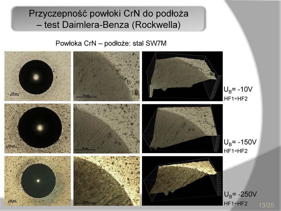 podłoże: stal SW7M U B = -10V HF1 HF2 U