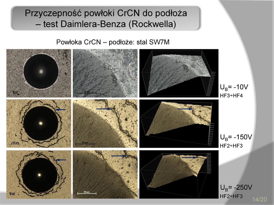 podłoże: stal SW7M U B = -10V HF3 HF4 U B