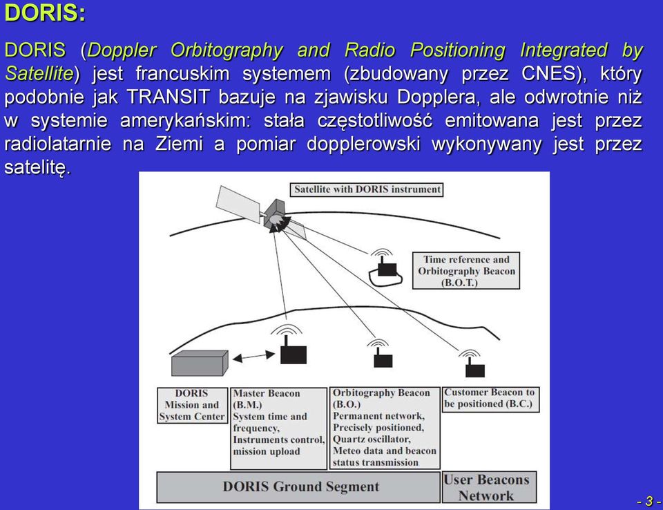 zjawisku Dopplera, ale odwrotnie niż w systemie amerykańskim: stała częstotliwość