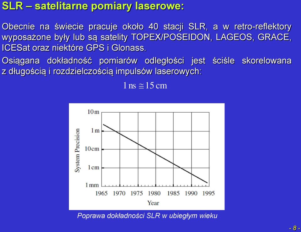 niektóre GPS i Glonass.