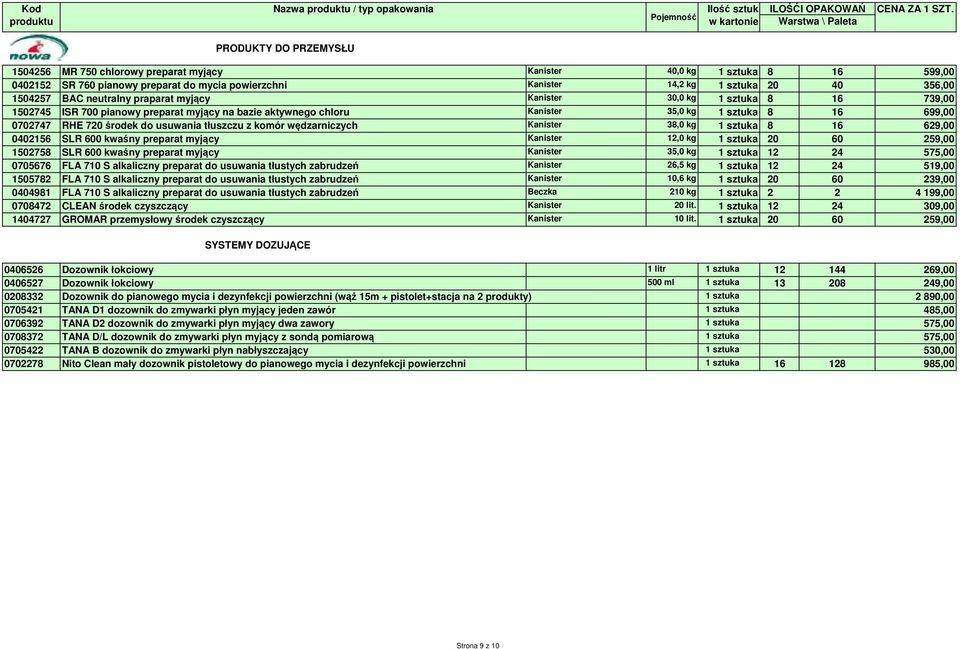 BAC neutralny praparat myjący Kanister 30,0 kg 1 sztuka 8 16 739,00 1502745 ISR 700 pianowy preparat myjący na bazie aktywnego chloru Kanister 35,0 kg 1 sztuka 8 16 699,00 0702747 RHE 720 środek do