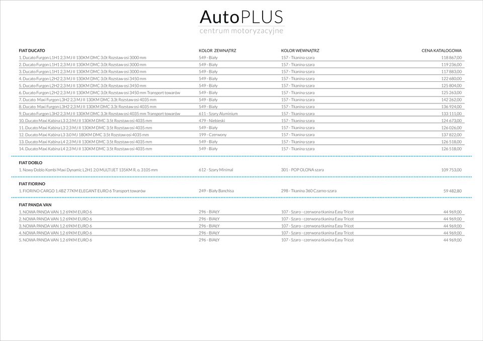 Ducato Furgon L2H2 2,3 MJ II 130KM DMC 3.0t Rozstaw osi 3450 mm Transport towarów 125 263,00 7. Ducato Maxi Furgon L3H2 2,3 MJ II 130KM DMC 3.3t Rozstaw osi 4035 mm 142 262,00 8.
