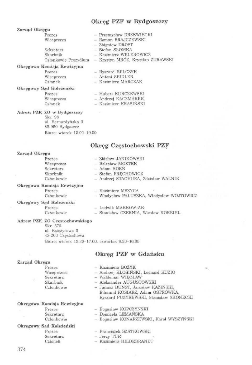 Skarbnik Okręgowa Komisja Rewizyjna Okręgowy Sąd Koleżeński Okręg PZF w Bydgoszczy - Przemysław DRZEWIECKI - Roman BRAJCZEWSKI - Zbigniew DROST - Stefan SŁOMKA - Kazimierz WELEROWICZ - Krystyn MRÓZ,