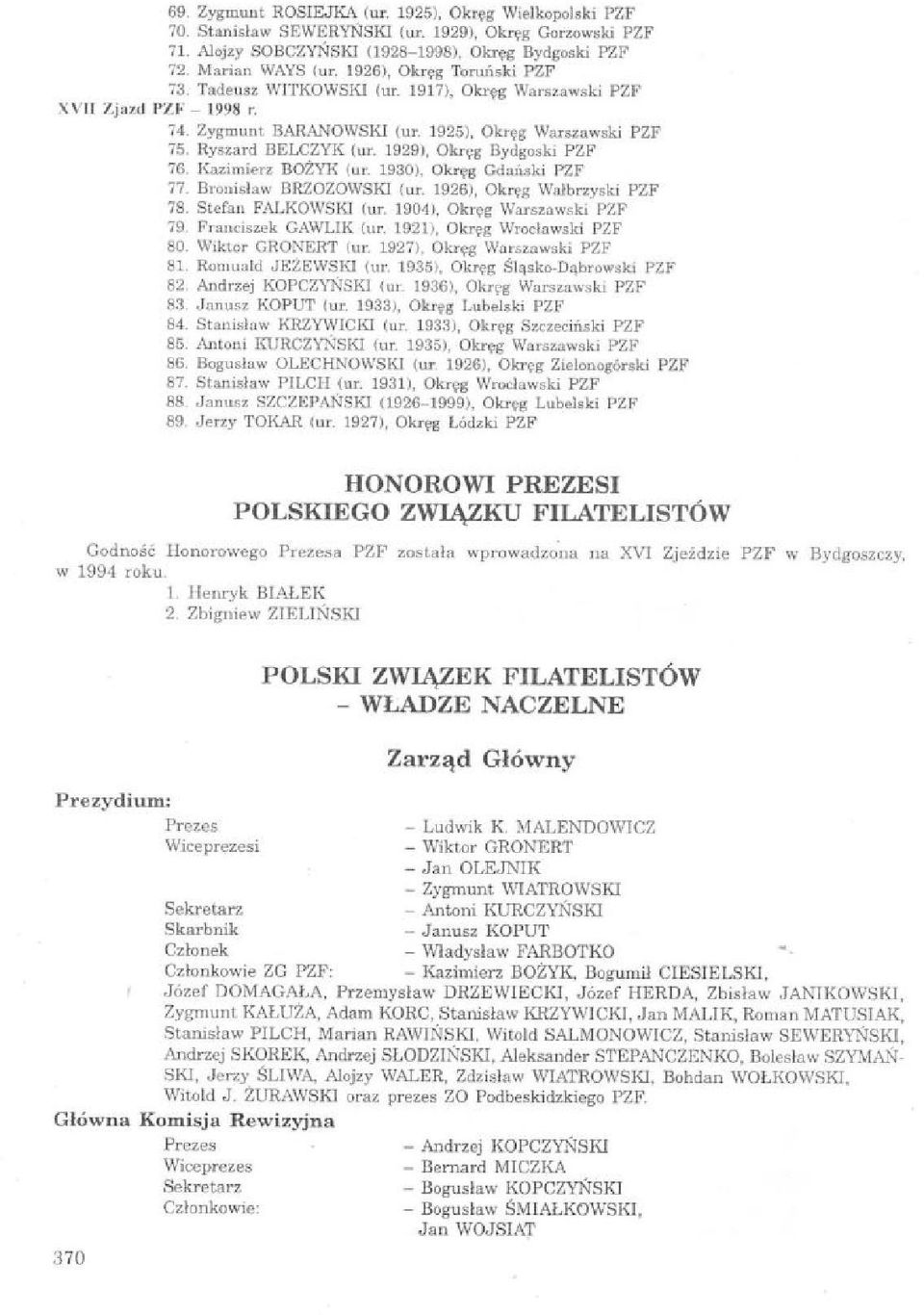 1929), Okręg Bydgoski PZF 76. Kazimierz BOZYK (ur. 1930), Okręg Gdański PZF 77. Bronisław BRZOZOWSKI (ur. 1926), Okręg Wałbrzyski PZF 78. Stefan FALKOWSIC (ur. 1904), Okręg Warszawski PZF 79.