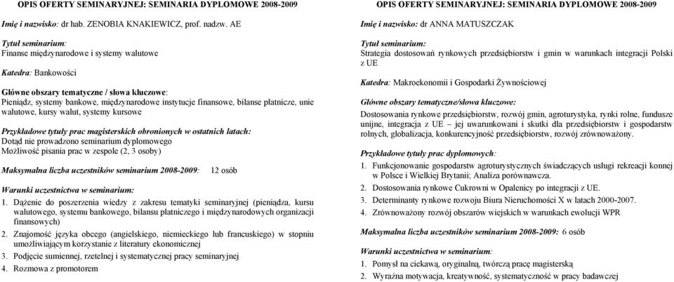 Przykładowe tytuły prac magisterskich obronionych w ostatnich latach: Dotąd nie prowadzono seminarium dyplomowego Możliwość pisania prac w zespole (2, 3 osoby) 1.