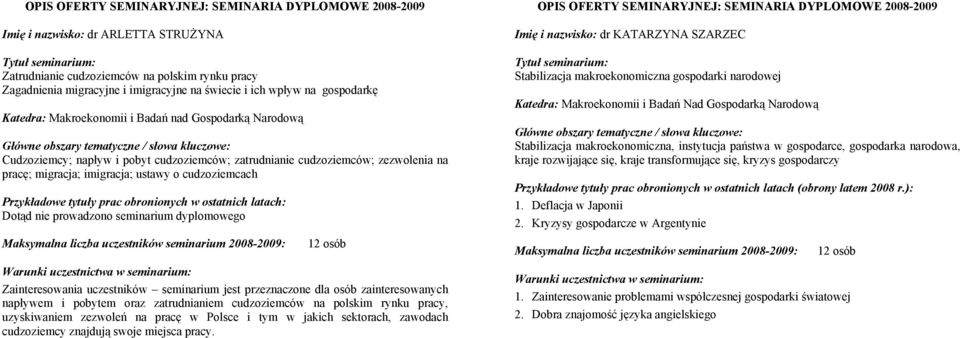 cudzoziemcach Dotąd nie prowadzono seminarium dyplomowego Zainteresowania uczestników seminarium jest przeznaczone dla osób zainteresowanych napływem i pobytem oraz zatrudnianiem cudzoziemców na