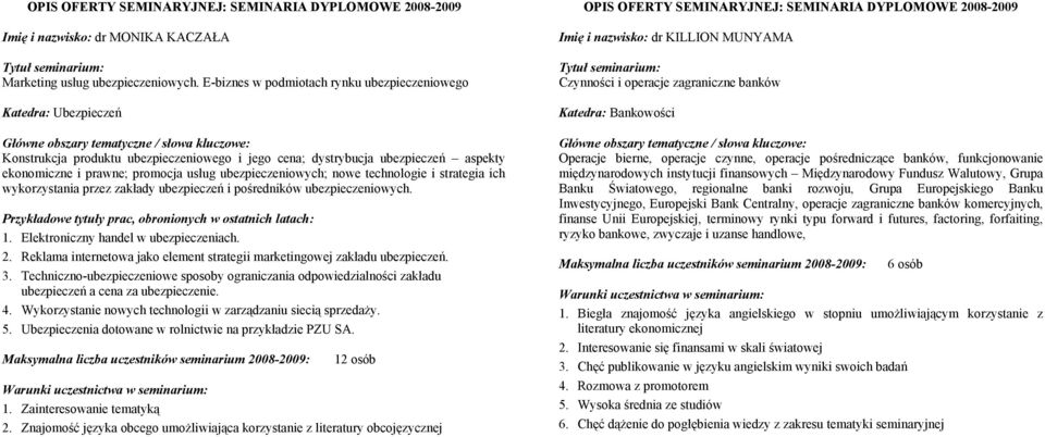 ubezpieczeniowych; nowe technologie i strategia ich wykorzystania przez zakłady ubezpieczeń i pośredników ubezpieczeniowych. Przykładowe tytuły prac, obronionych w ostatnich latach: 1.