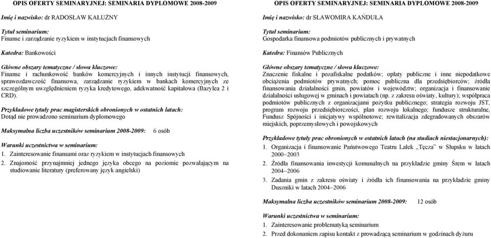 Przykładowe tytuły prac magisterskich obronionych w ostatnich latach: Dotąd nie prowadzono seminarium dyplomowego 6 osób 1. Zainteresowanie finansami oraz ryzykiem w instytucjach finansowych 2.