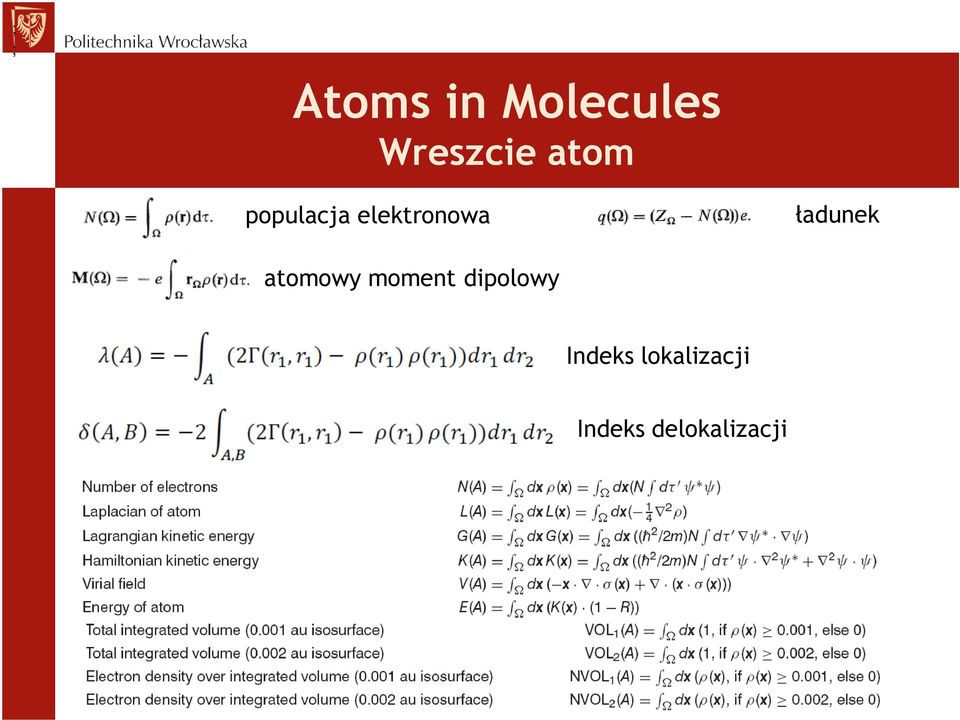 atomowy moment dipolowy