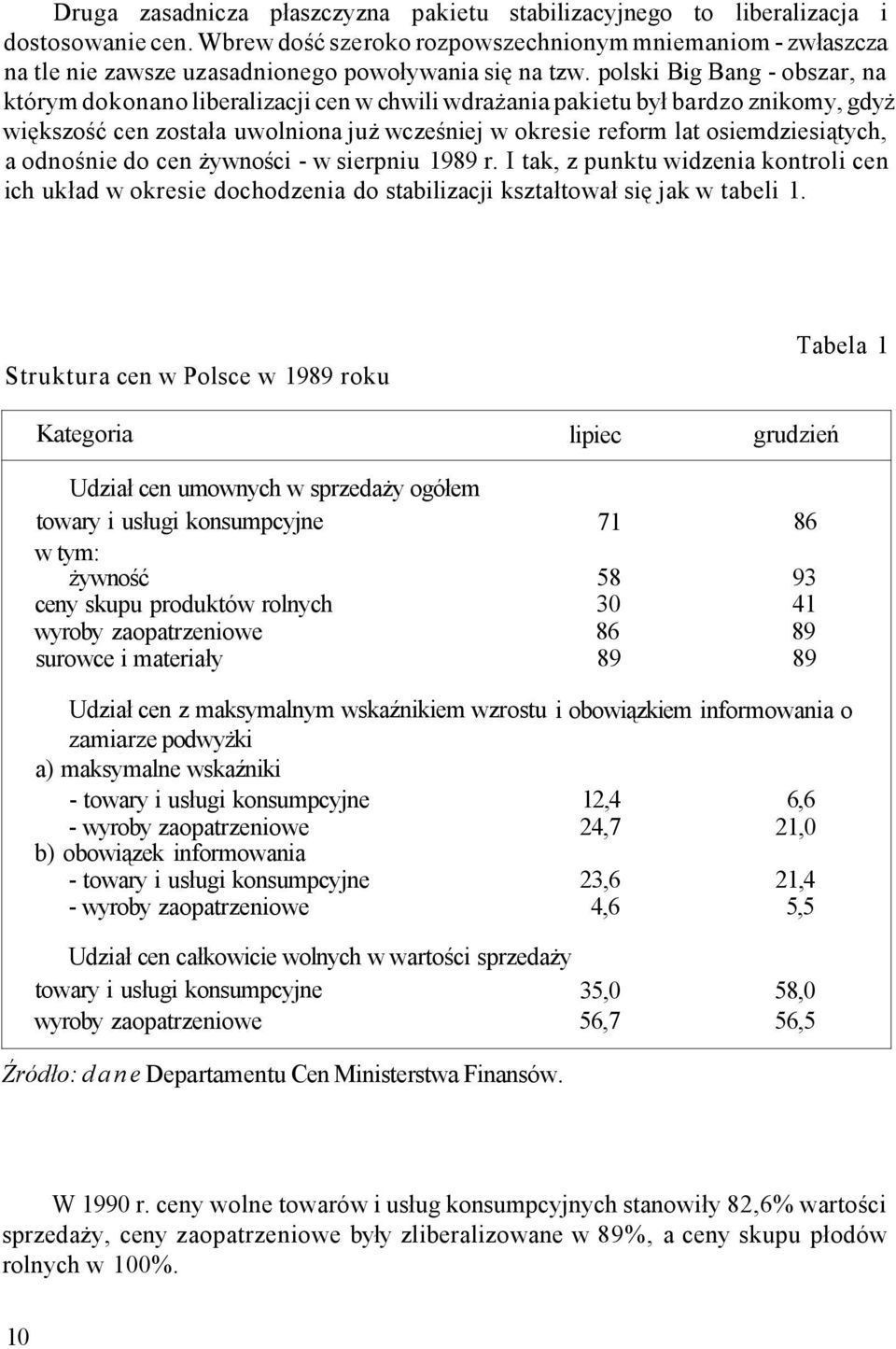 polski Big Bang - obszar, na którym dokonano liberalizacji cen w chwili wdrażania pakietu był bardzo znikomy, gdyż większość cen została uwolniona już wcześniej w okresie reform lat osiemdziesiątych,