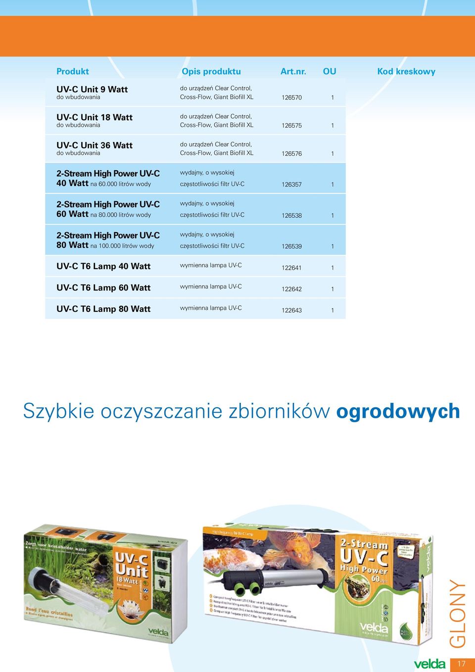 000 litrów wody wydajny, o wysokiej częstotliwości filtr UV-C 126357 1 2-Stream High Power UV-C 60 Watt na 80.