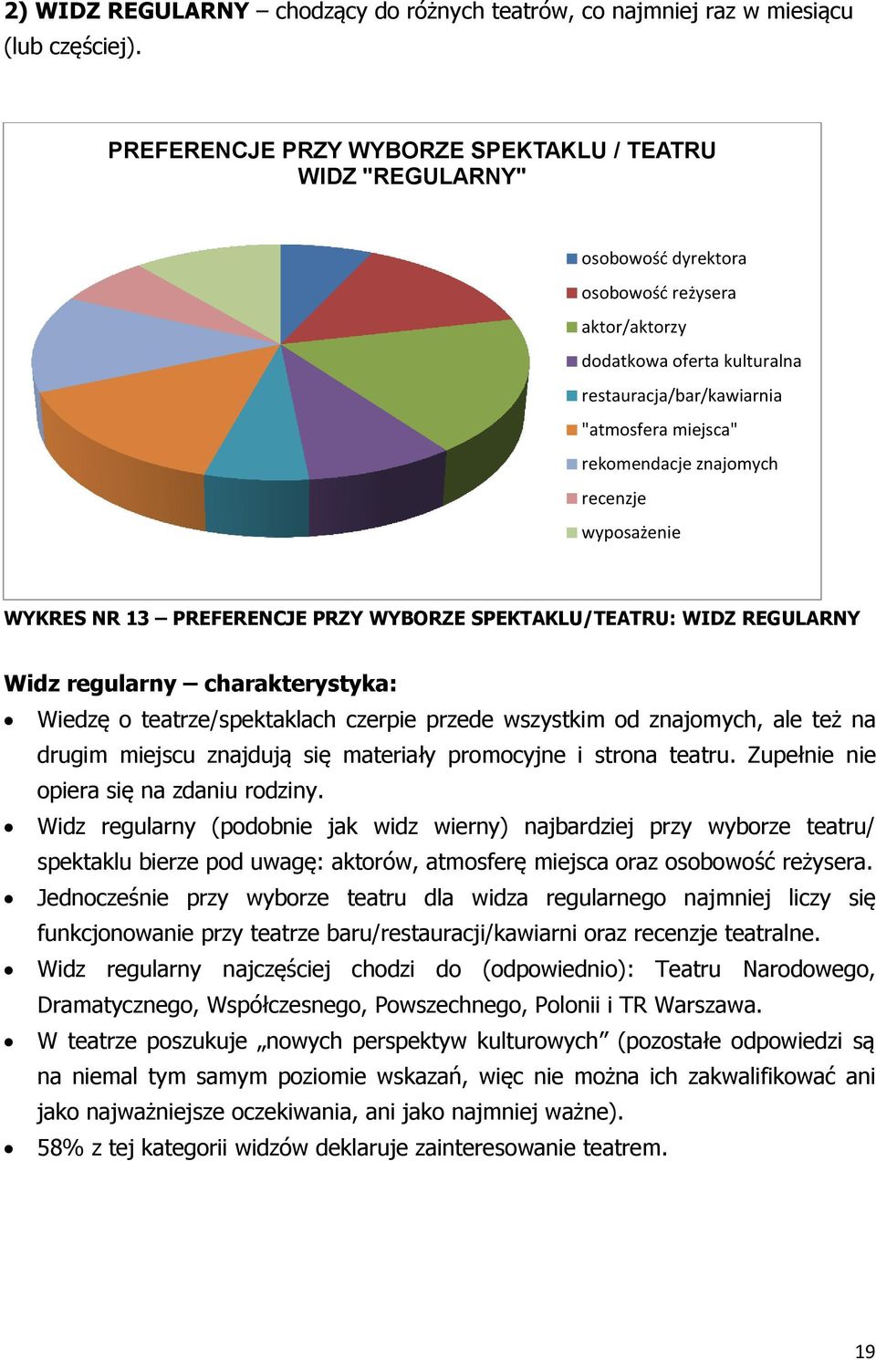 rekomendacje znajomych recenzje wyposażenie WYKRES NR 13 PREFERENCJE PRZY WYBORZE SPEKTAKLU/TEATRU: WIDZ REGULARNY Widz regularny charakterystyka: Wiedzę o teatrze/spektaklach czerpie przede