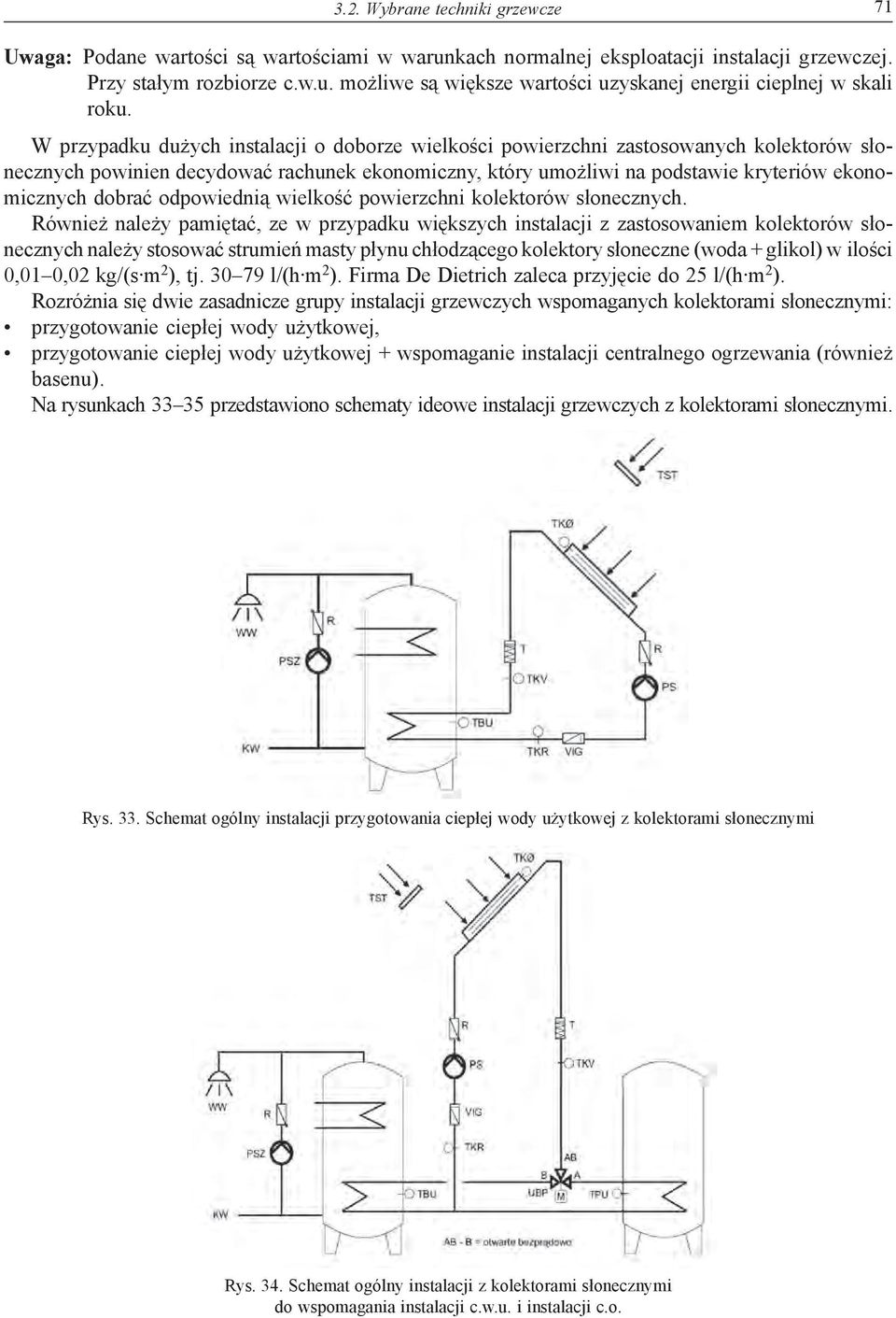 odpowiednią wielkość powierzchni kolektorów słonecznych.