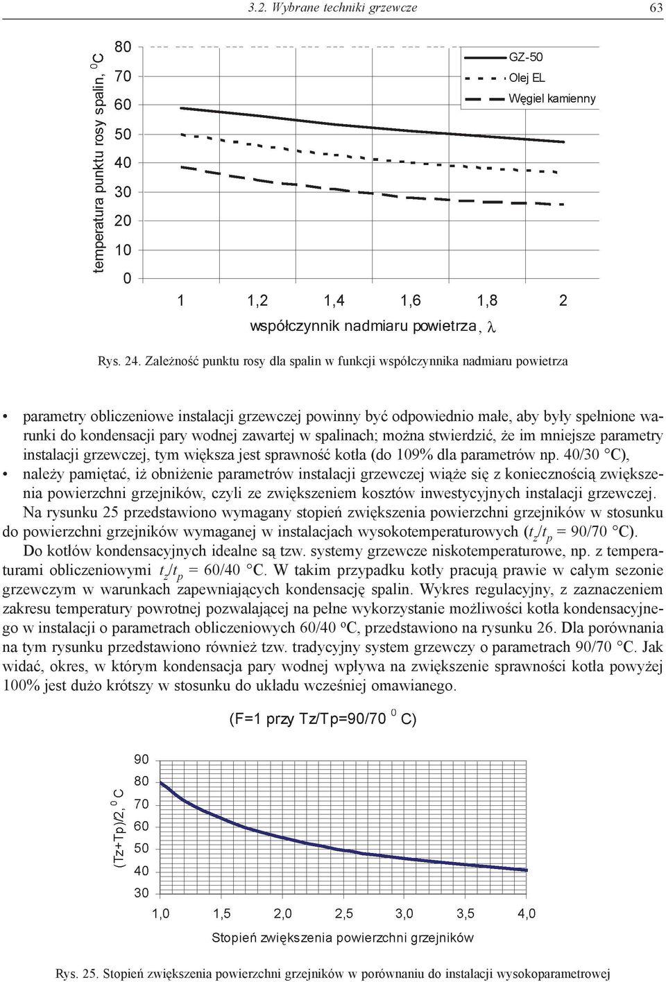 wodnej zawartej w spalinach; można stwierdzić, że im mniejsze parametry instalacji grzewczej, tym większa jest sprawność kotła (do 109% dla parametrów np.