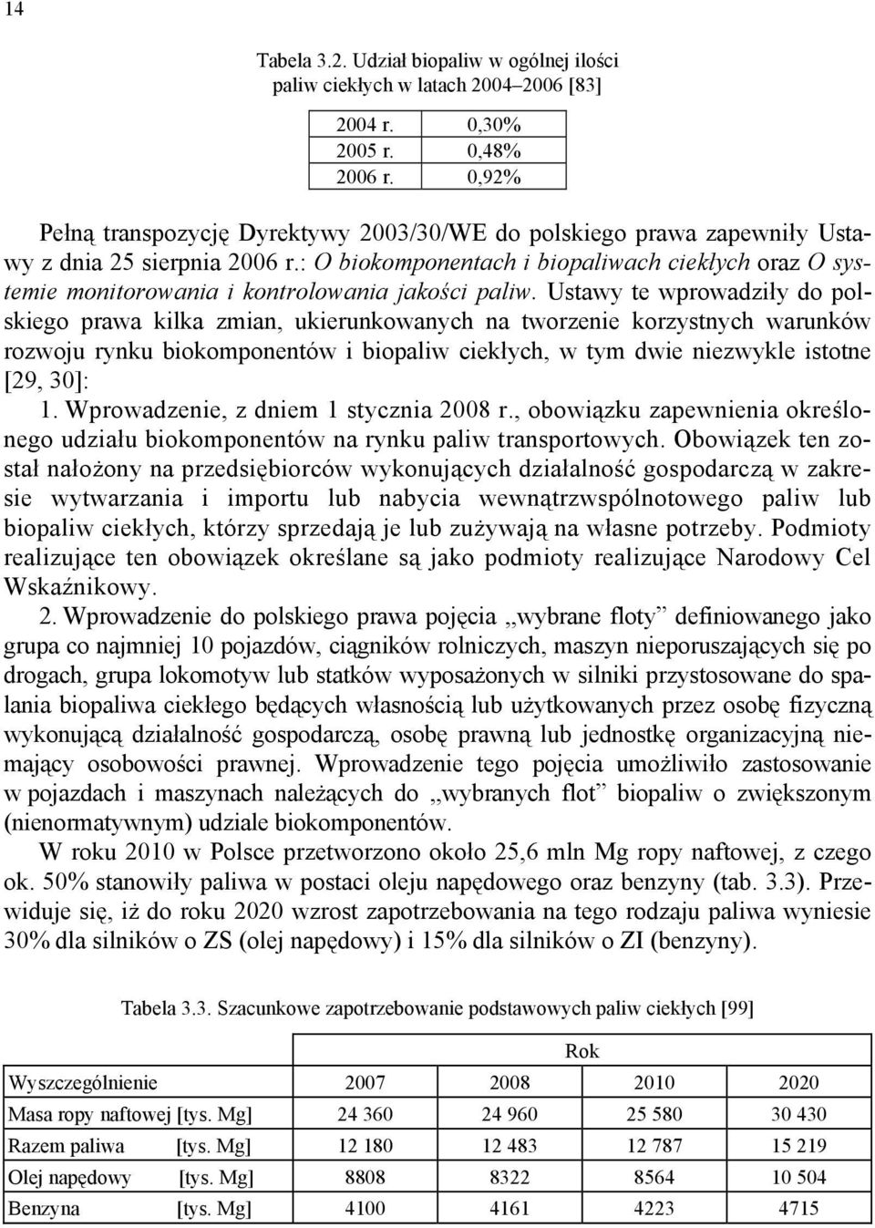 : O biokomponentach i biopaliwach ciekłych oraz O systemie monitorowania i kontrolowania jakości paliw.