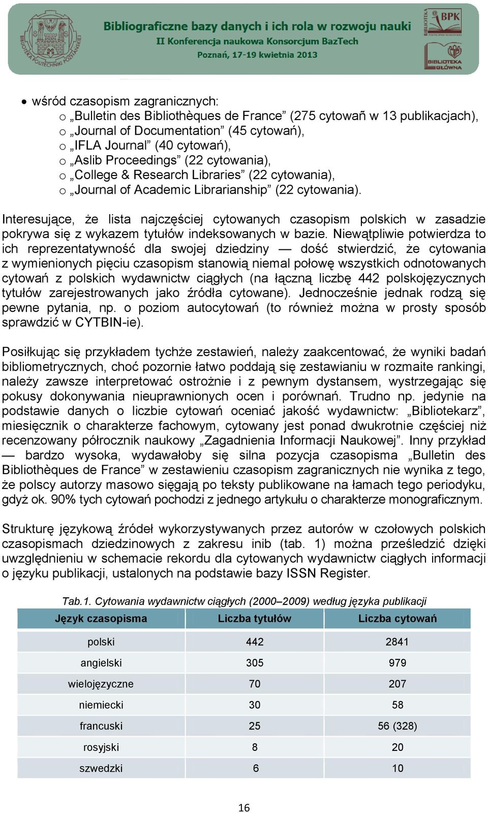 Interesujące, że lista najczęściej cytowanych czasopism polskich w zasadzie pokrywa się z wykazem tytułów indeksowanych w bazie.