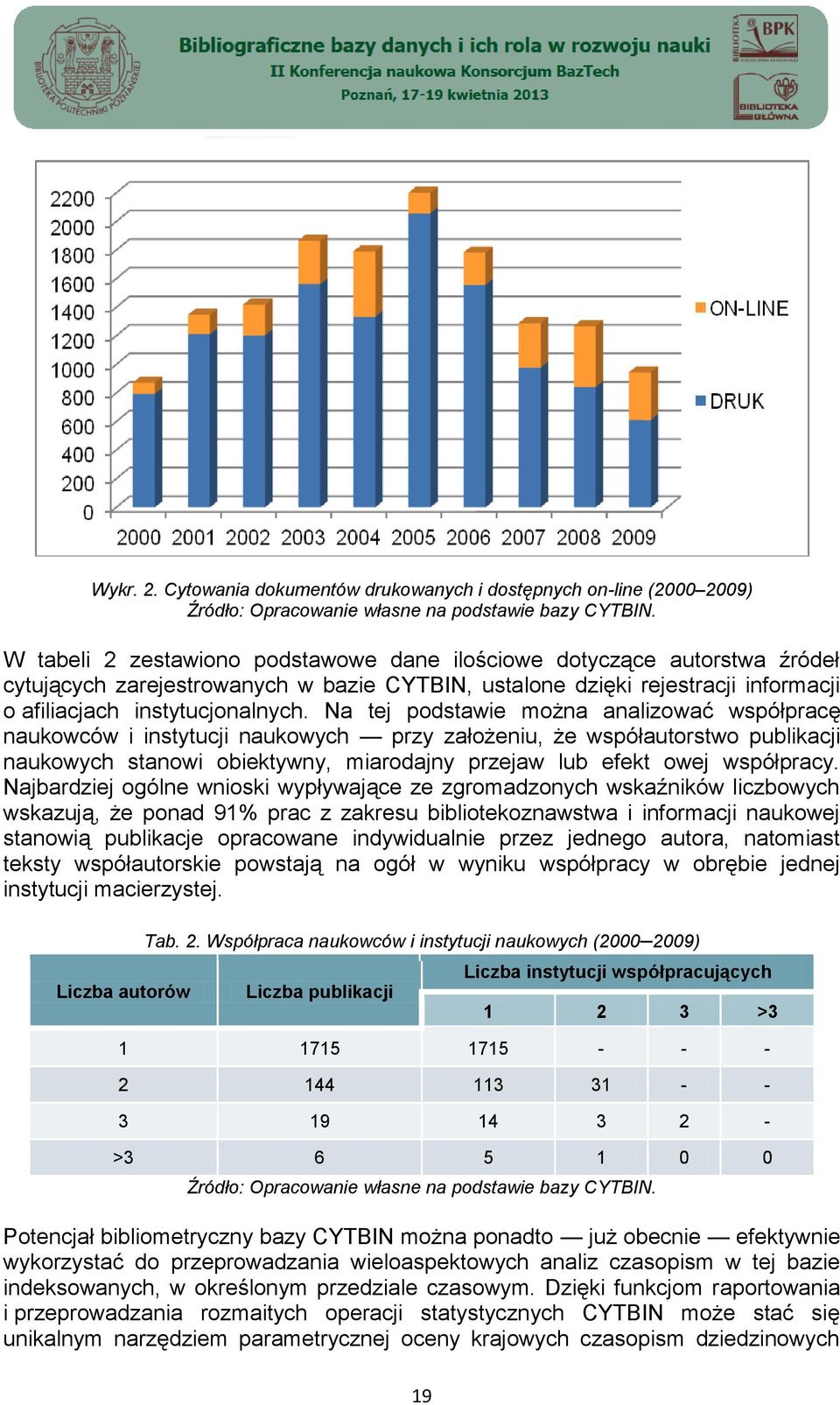 Na tej podstawie można analizować współpracę naukowców i instytucji naukowych przy założeniu, że współautorstwo publikacji naukowych stanowi obiektywny, miarodajny przejaw lub efekt owej współpracy.