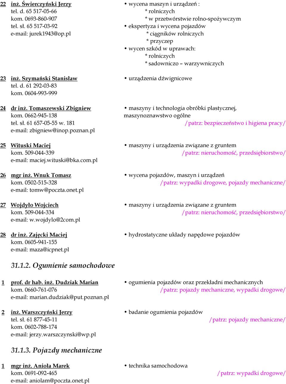 Szymański Stanisław urządzenia dźwignicowe tel. d. 61 292-03-83 kom. 0604-993-999 24 dr inż. Tomaszewski Zbigniew maszyny i technologia obróbki plastycznej, kom.