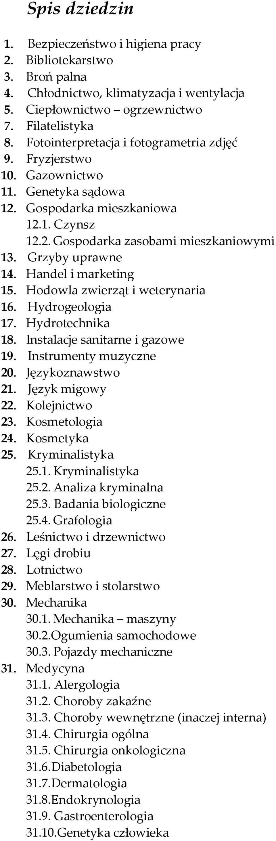 Handel i marketing 15. Hodowla zwierząt i weterynaria 16. Hydrogeologia 17. Hydrotechnika 18. Instalacje sanitarne i gazowe 19. Instrumenty muzyczne 20. Językoznawstwo 21. Język migowy 22.