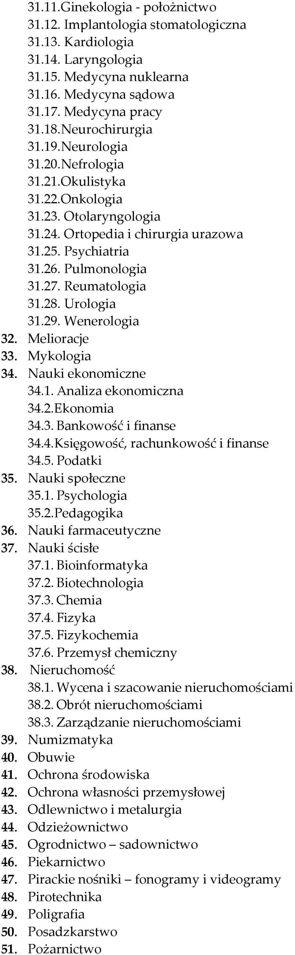 Reumatologia 31.28. Urologia 31.29. Wenerologia 32. Melioracje 33. Mykologia 34. Nauki ekonomiczne 34.1. Analiza ekonomiczna 34.2.Ekonomia 34.3. Bankowość i finanse 34.4.Księgowość, rachunkowość i finanse 34.