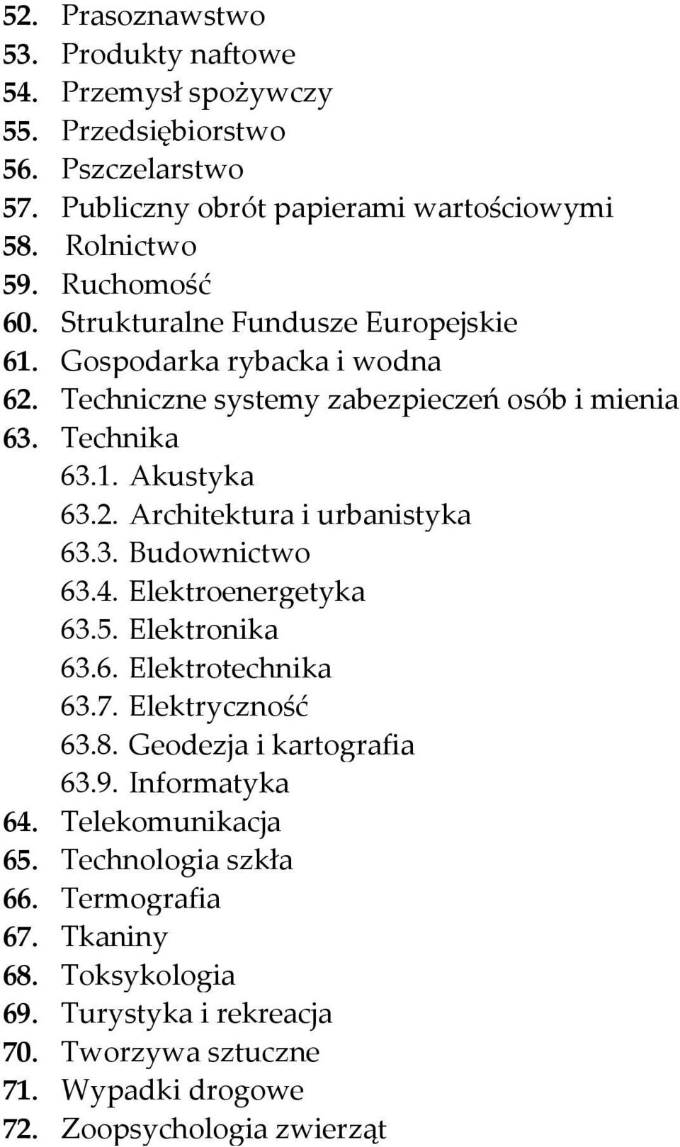 3. Budownictwo 63.4. Elektroenergetyka 63.5. Elektronika 63.6. Elektrotechnika 63.7. Elektryczność 63.8. Geodezja i kartografia 63.9. Informatyka 64. Telekomunikacja 65.