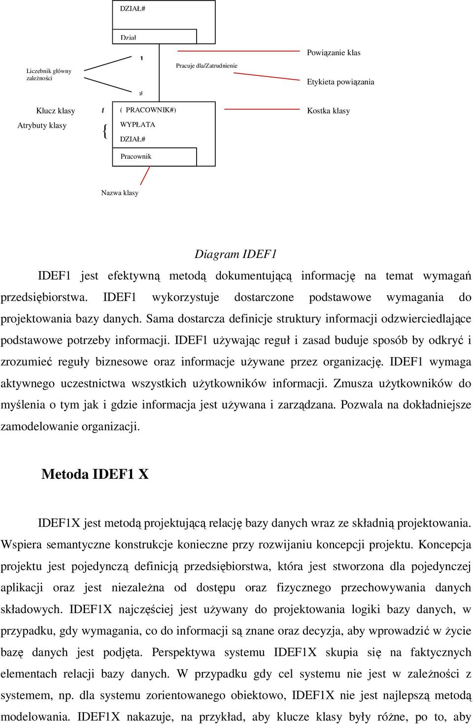 Sama dostarcza definicje struktury informacji odzwierciedlajce podstawowe potrzeby informacji.