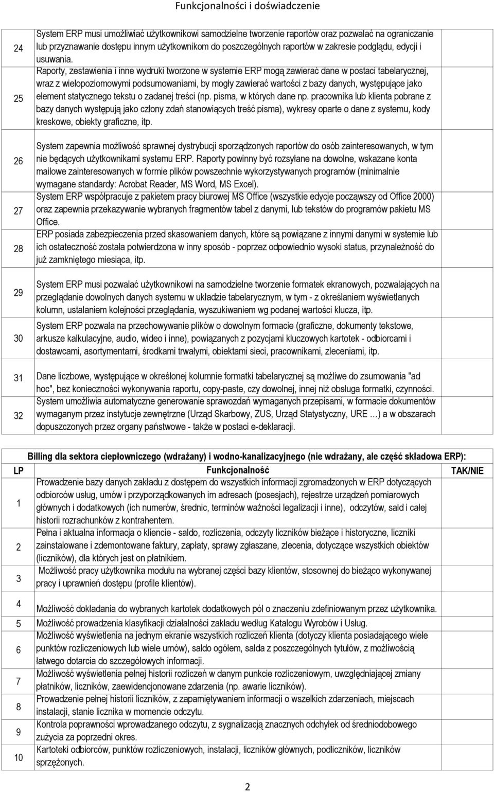 Raporty, zestawienia i inne wydruki tworzone w systemie ERP mogą zawierać dane w postaci tabelarycznej, wraz z wielopoziomowymi podsumowaniami, by mogły zawierać wartości z bazy danych, występujące