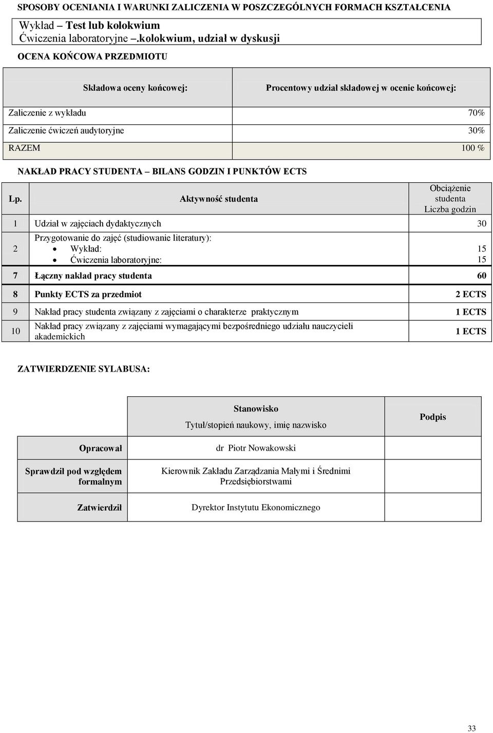 NAKŁAD PRACY TUDENTA BILAN GODZIN I PUNKTÓW ECT Aktywność studenta Obciążenie studenta Liczba godzin 1 Udział w zajęciach dydaktycznych 30 2 Przygotowanie do zajęć (studiowanie literatury): Wykład: