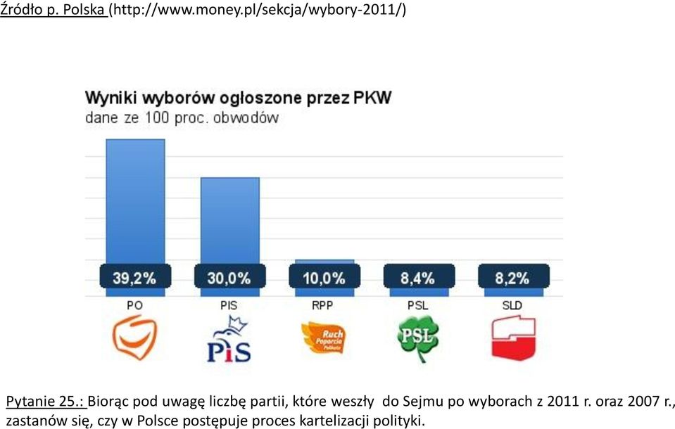 : Biorąc pod uwagę liczbę partii, które weszły do Sejmu
