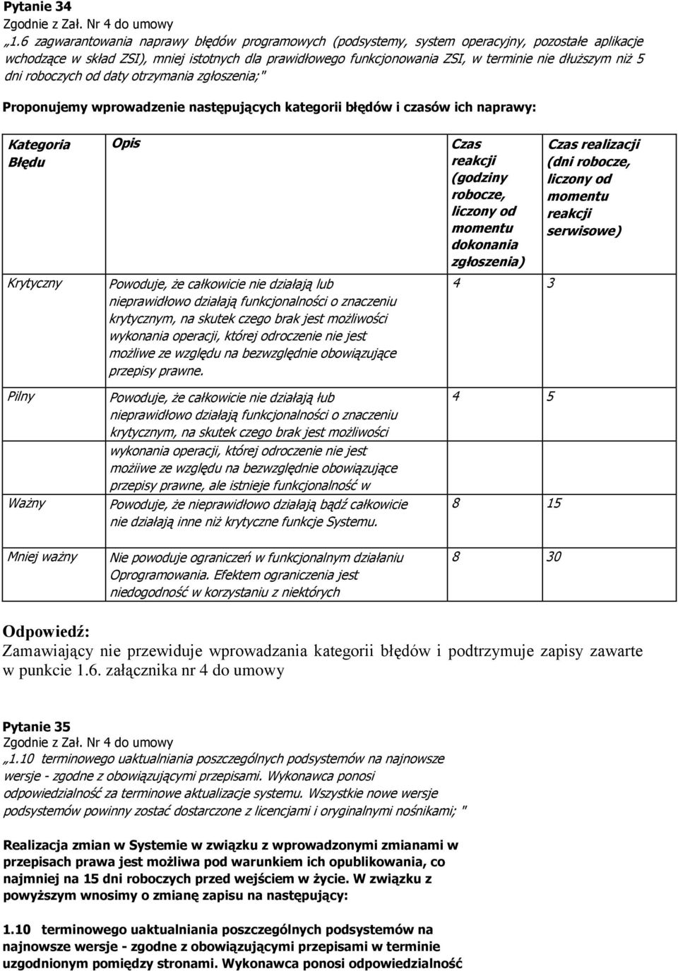 niż 5 dni roboczych od daty otrzymania zgłoszenia;" Proponujemy wprowadzenie następujących kategorii błędów i czasów ich naprawy: Kategoria Błędu Krytyczny Pilny Ważny Opis Powoduje, że całkowicie