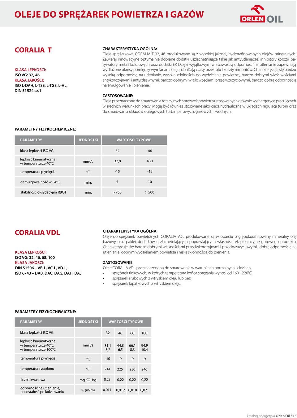 Zawieraj innowacyjne optymalnie dobrane dodatki uszlachetniające takie jak antyutleniacze, inhibitory korozji, pasywatory metali kolorowych oraz dodatki EP.