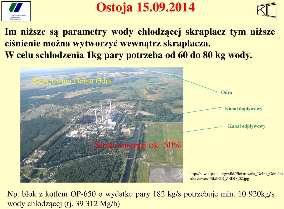 Elektrownia Dolna Odra Odra Kanał dopływowy Kanał odpływowy Strata energii ok. 50% http://pl.wikipedia.