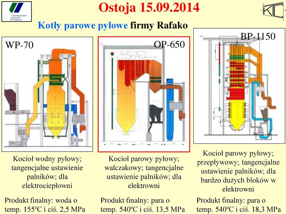 2,5 MPa Kocioł parowy pyłowy; walczakowy; tangencjalne ustawienie palników; dla elektrowni Produkt finalny: para o