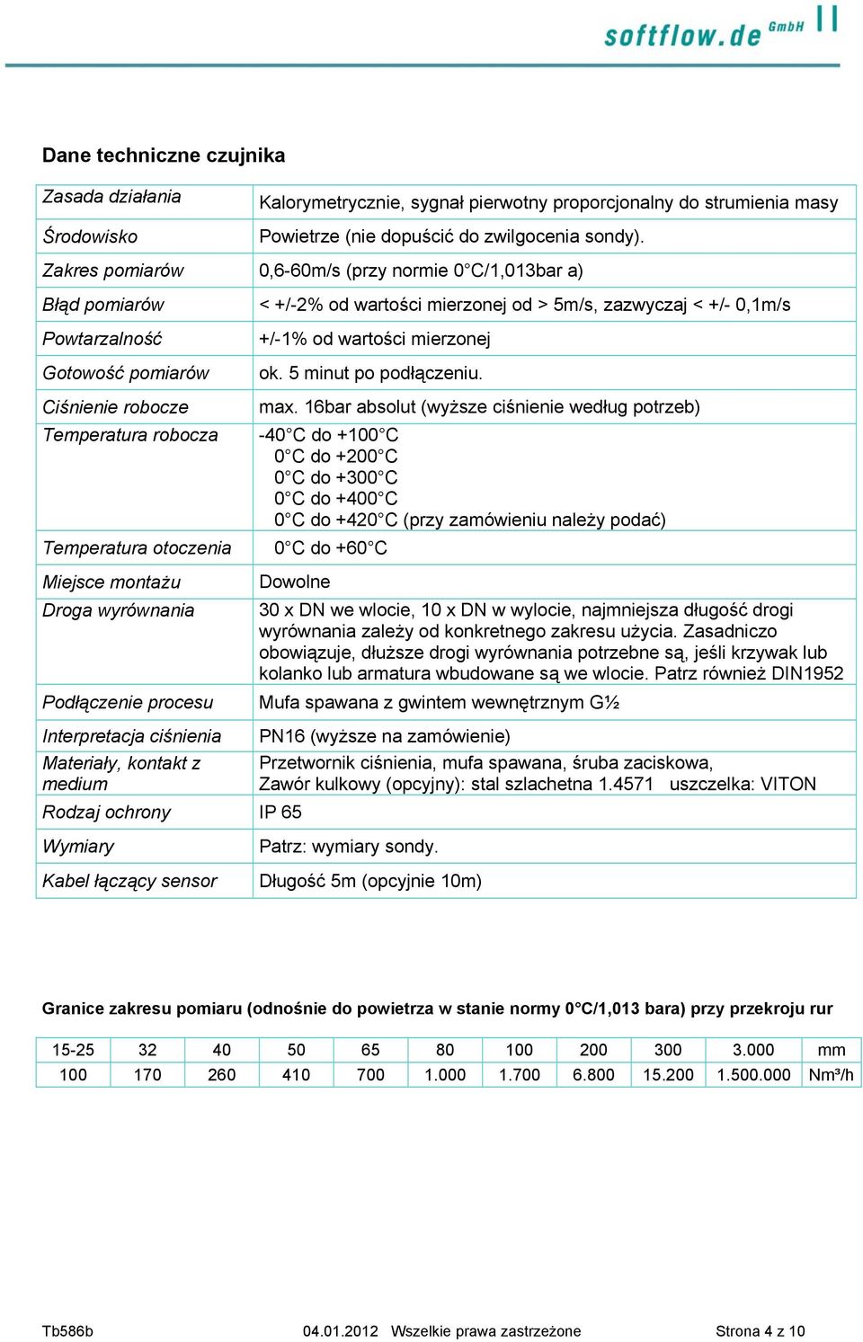 Podłączenie procesu < +/-2% od wartości mierzonej od > 5m/s, zazwyczaj < +/- 0,1m/s +/-1% od wartości mierzonej ok. 5 minut po podłączeniu. max.