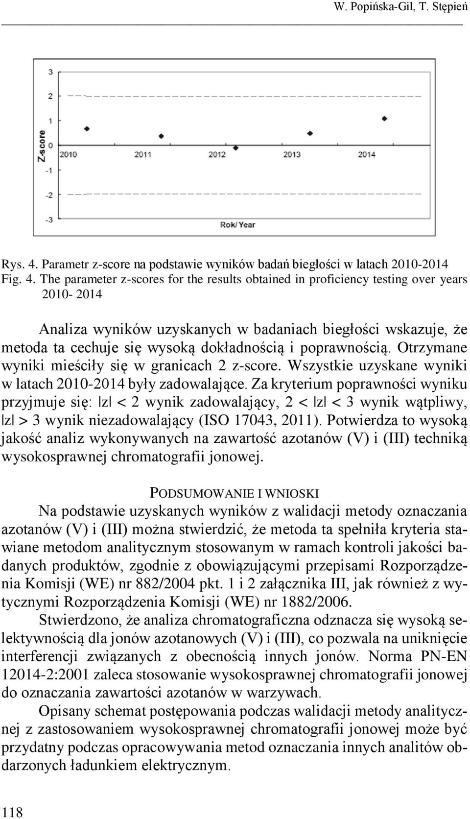 The parameter z-scores for the results obtained in proficiency testing over years 2010-2014 Analiza wyników uzyskanych w badaniach biegłości wskazuje, że metoda ta cechuje się wysoką dokładnością i