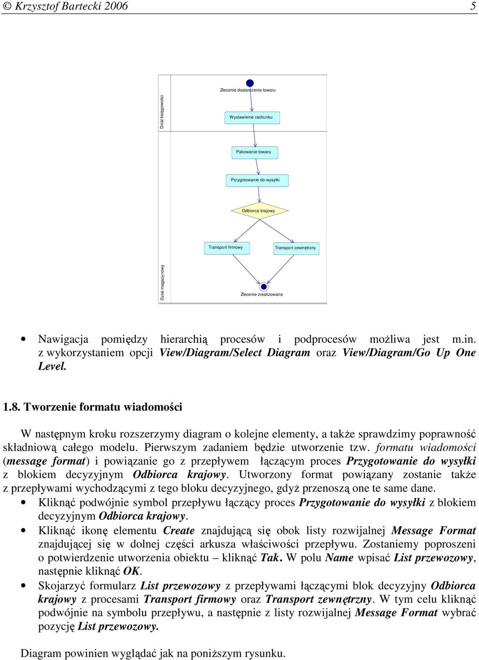 Tworzenie formatu wiadomości W następnym kroku rozszerzymy diagram o kolejne elementy, a takŝe sprawdzimy poprawność składniową całego modelu. Pierwszym zadaniem będzie utworzenie tzw.