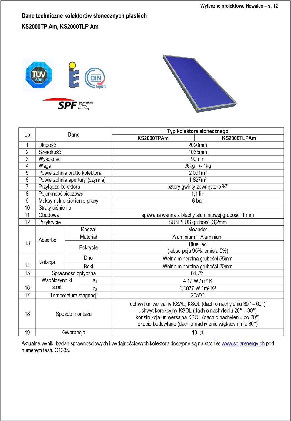 (czynna) 1,827m 2 7 Przyłącza kolektora cztery gwinty zewnętrzne ¾ 8 Pojemność cieczowa 1,1 litr 9 Maksymalne ciśnienie pracy 6 bar 10 Straty ciśnienia 11 Obudowa spawana wanna z blachy aluminiowej