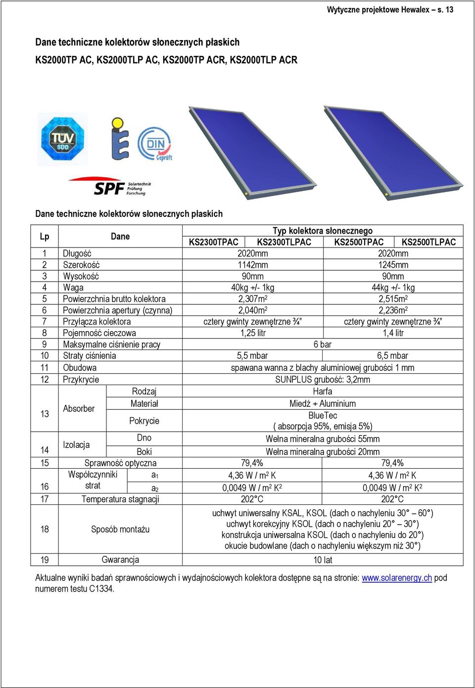 KS2300TLPAC KS2500TPAC KS2500TLPAC 1 Długość 2020mm 2020mm 2 Szerokość 1142mm 1245mm 3 Wysokość 90mm 90mm 4 Waga 40kg +/- 1kg 44kg +/- 1kg 5 Powierzchnia brutto kolektora 2,307m 2 2,515m 2 6