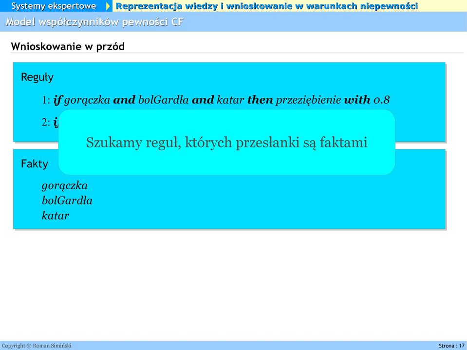 8 2: if gorączka and bolgardła and katar then grypa with 0.