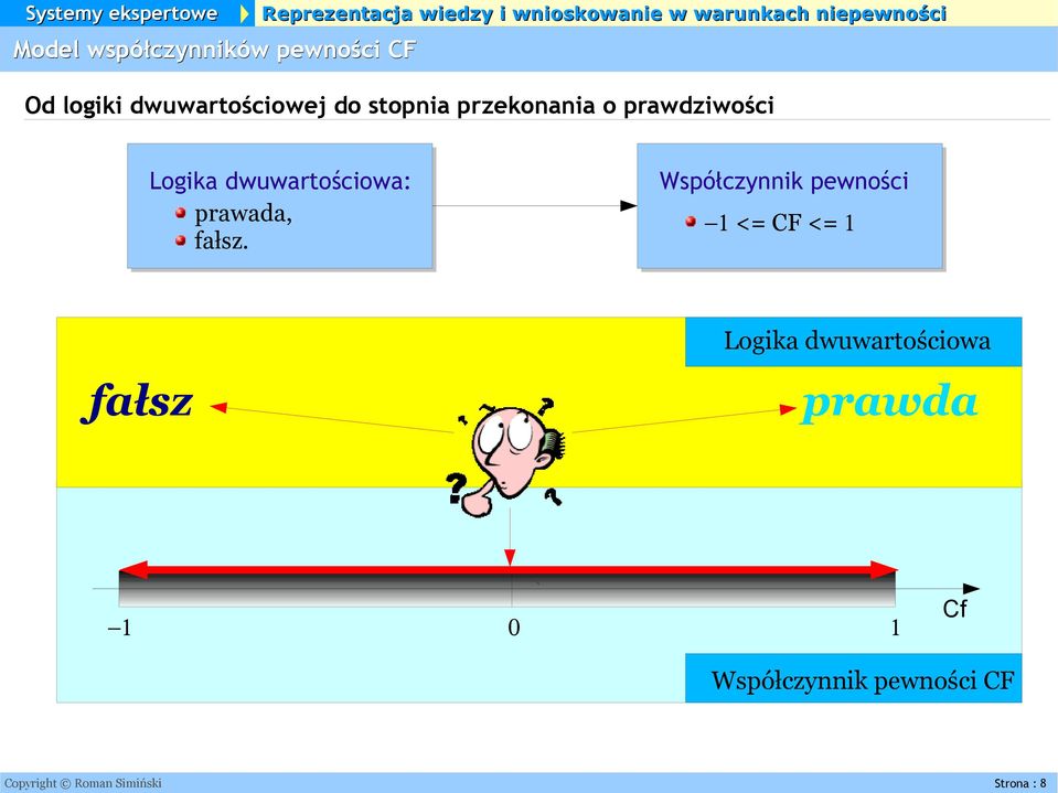 Współczynnik pewności 1 <= CF <= 1 Logika dwuwartościowa