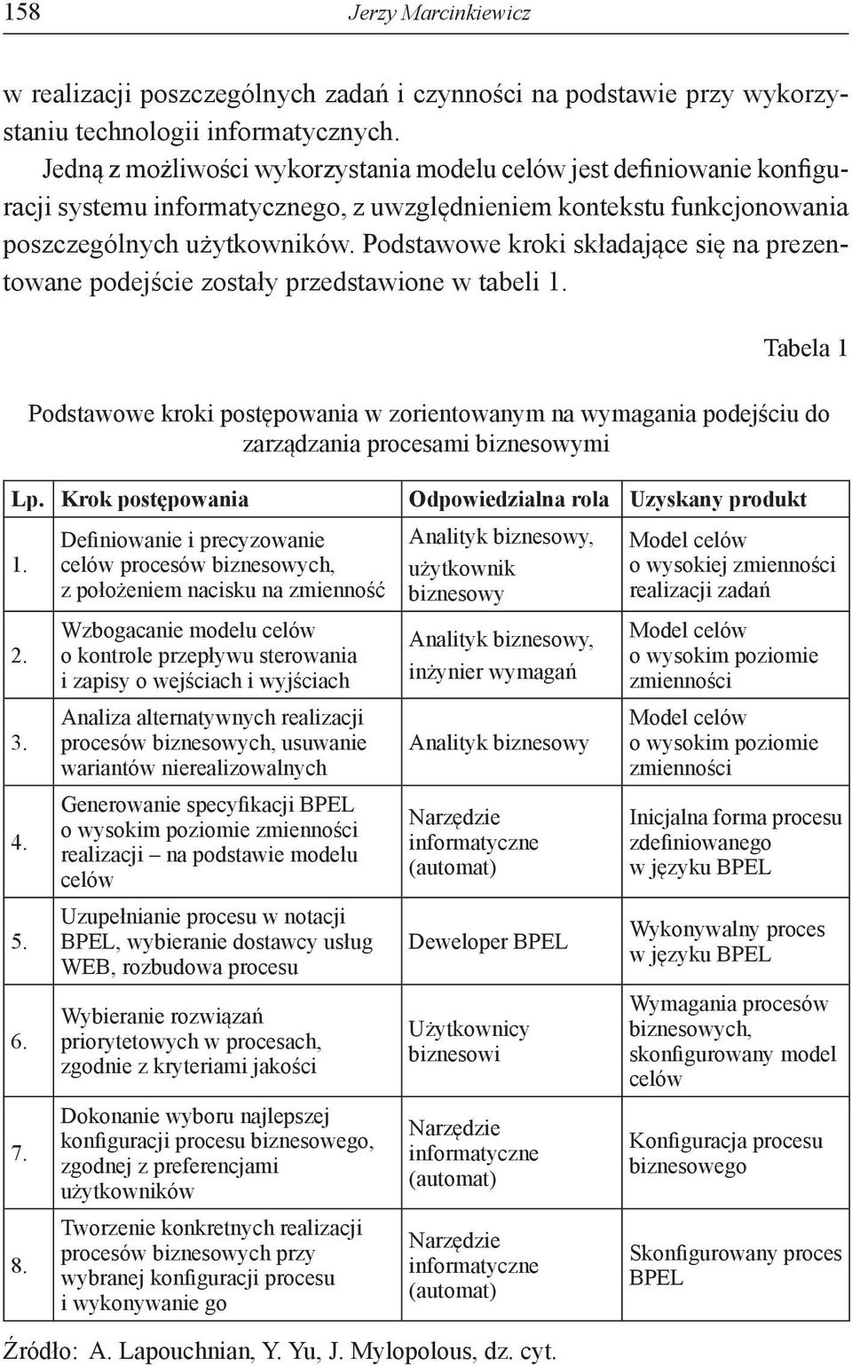 Podstawowe kroki składające się na prezentowane podejście zostały przedstawione w tabeli 1.