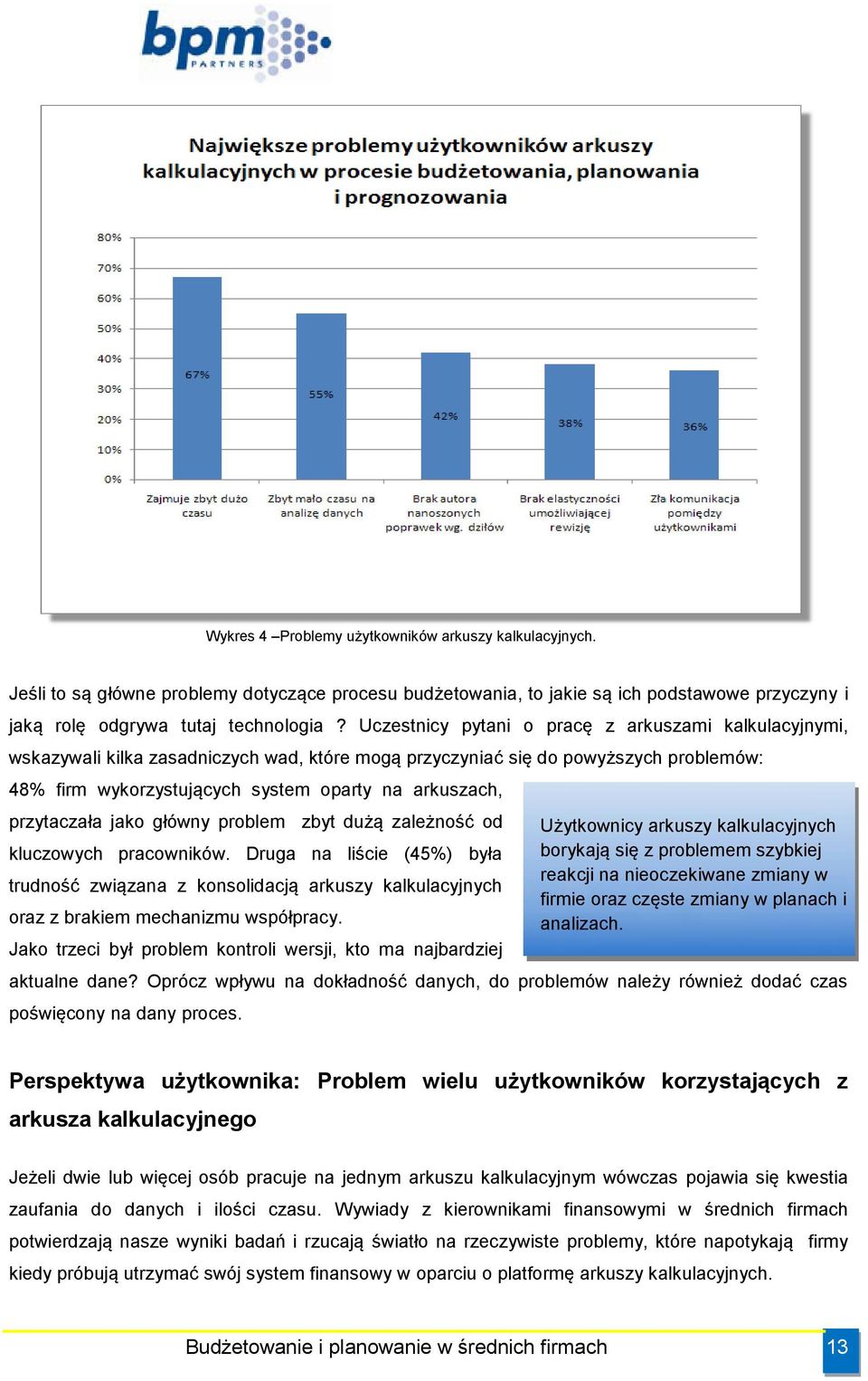 przytaczała jako główny problem zbyt dużą zależność od kluczowych pracowników. Druga na liście (45%) była trudność związana z konsolidacją arkuszy kalkulacyjnych oraz z brakiem mechanizmu współpracy.