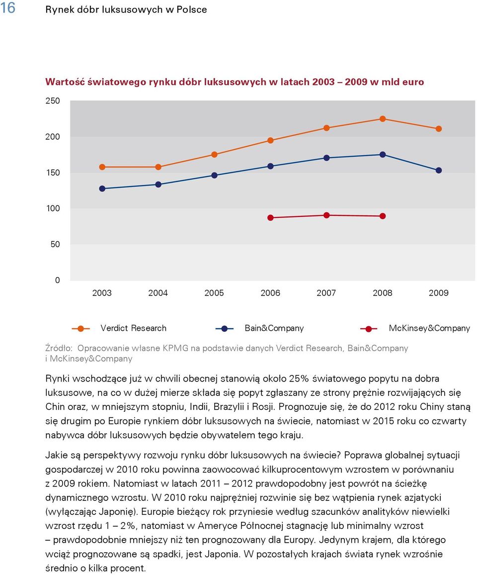 dobra luksusowe, na co w dużej mierze składa się popyt zgłaszany ze strony prężnie rozwijających się Chin oraz, w mniejszym stopniu, Indii, Brazylii i Rosji.